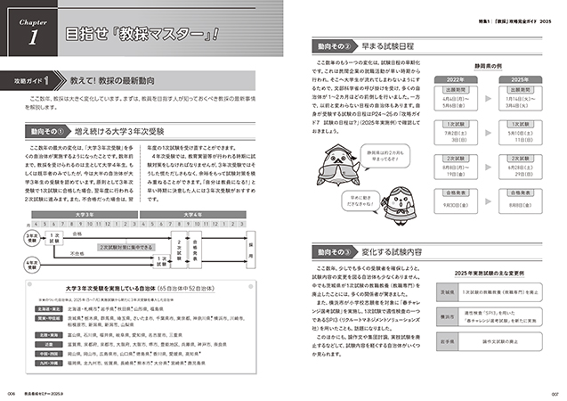 採用試験に生きる“耳寄り情報”が満載_1